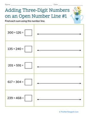 Adding Three-Digit Numbers on an Open Number Line #1