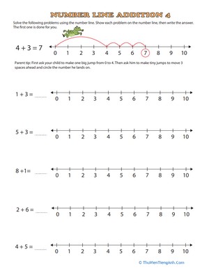 Addition Using a Number Line