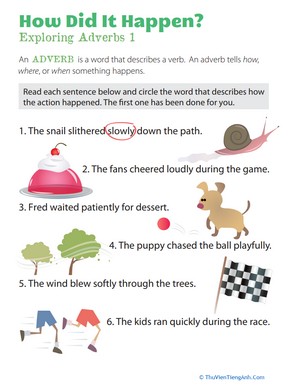 Adverbs for Kids