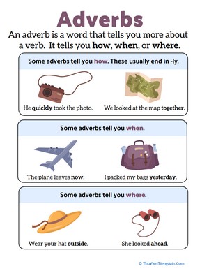 Adverbs Handout