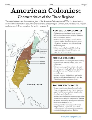 American Colonies: Characteristics of the Three Regions