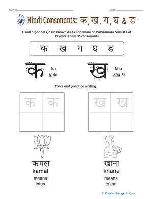 An Introduction to Hindi Consonants: Ka, Kha, Ga, Gha, Nga