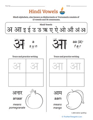 An Introduction to Hindi Vowels: A, Aa