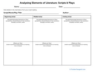 Analyzing Elements of Fiction: Scripts and Plays