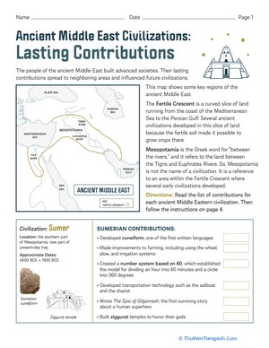 Ancient Middle East Civilizations: Lasting Contributions