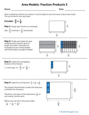 Area Models: Fraction Products 3