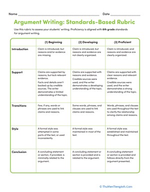 Argument Writing Rubric for 6th grade