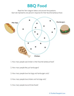 BBQ Food: Venn Diagram for Kids