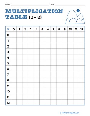 Multiplication Table (0–12)