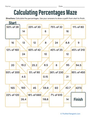 Calculating Percentages Maze