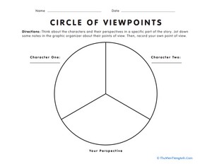 Circle of Viewpoints