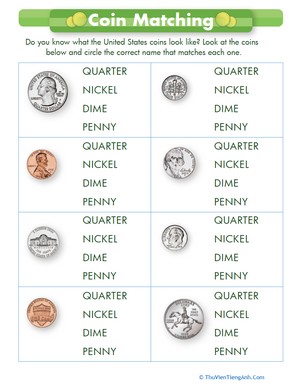 Coin Names