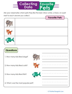Collecting Data About Favorite Pets