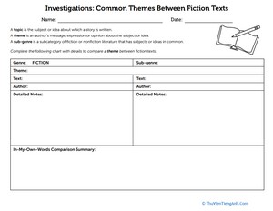 Common Themes Between Fiction Texts