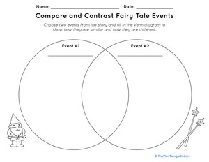 Compare & Contrast Fairy Tale Events