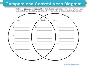 Compare and Contrast Venn Diagram