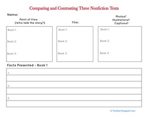 Comparing & Contrasting Three Nonfiction Texts