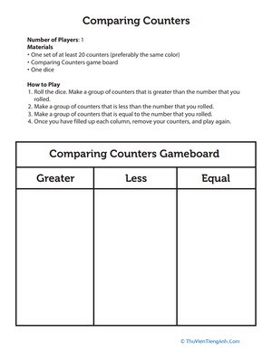 Comparing Counters