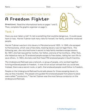 Comparing Two Nonfiction Texts: A Freedom Fighter