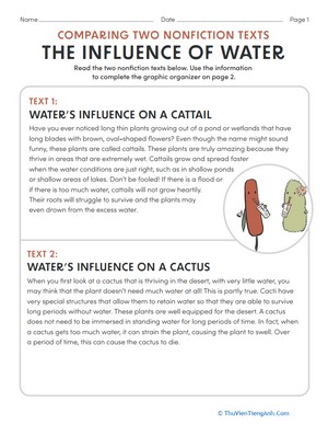 Comparing Two Nonfiction Texts: The Influence of Water