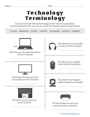 Technology Terminology