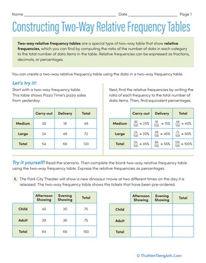 Constructing Two-Way Relative Frequency Tables