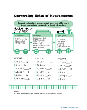 Converting Units of Measurement