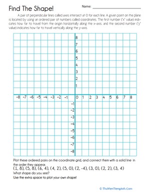 Coordinate Grid: Mystery Picture
