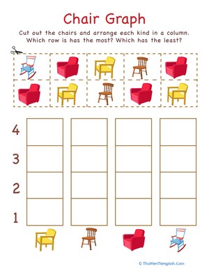 Cut-Out Graph: Chairs