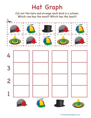 Cut-Out Graph: Hats