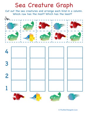Cut-Out Graph: Sea Creatures