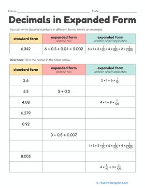 Decimals in Expanded Form