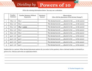 Dividing by Powers of 10: ESL Version