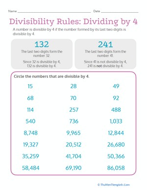Divisibility Rules: Dividing by 4