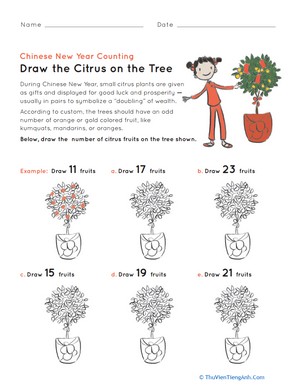 Draw the Citrus on the Tree
