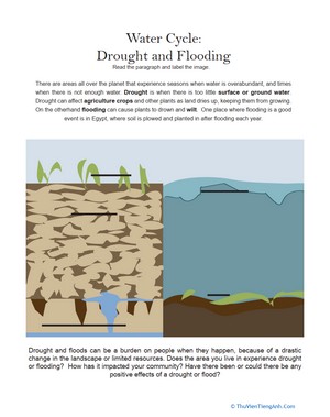 Drought and Flooding Writing Prompt