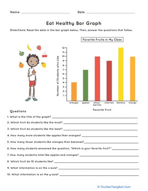 Eat Healthy Bar Graph