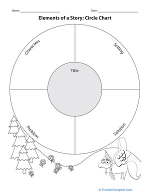 Elements of a Story: Circle Chart