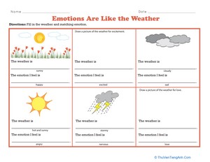 Emotions Are Like the Weather