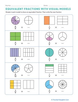 Equivalent Fractions With Visual Models
