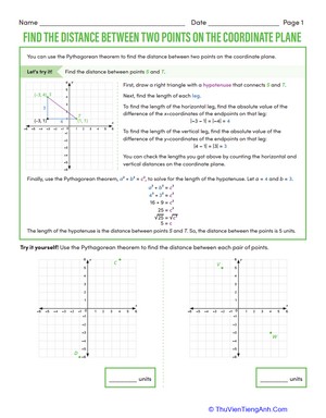 Find the Distance Between Two Points on the Coordinate Plane