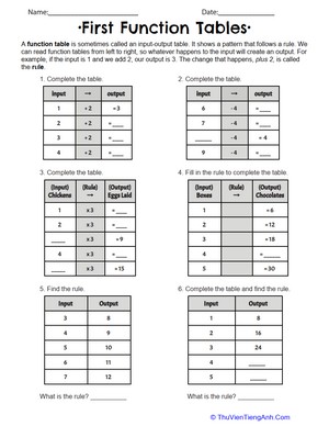 First Function Tables