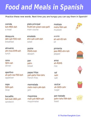 Food Items in Spanish