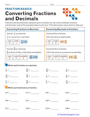 Fraction Basics: Converting Fractions and Decimals