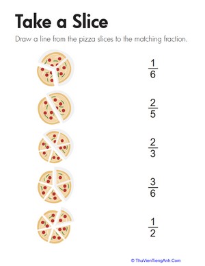 Fraction Practice: Pizza Slices