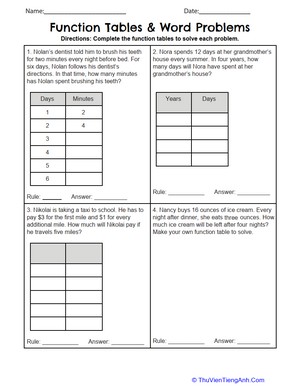 Function Tables & Word Problems