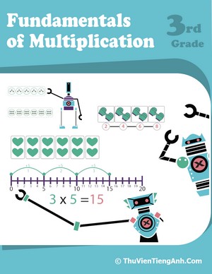 Fundamentals of Multiplication