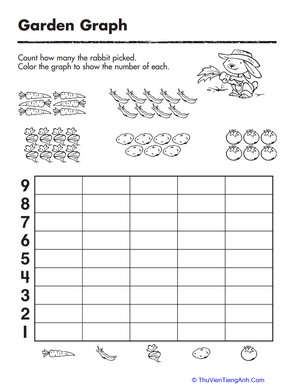 Garden Graphing: Count and Color!