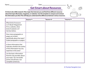 Get Smart About Resources