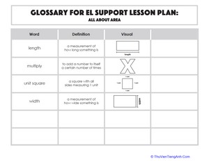 Glossary: All About Area
